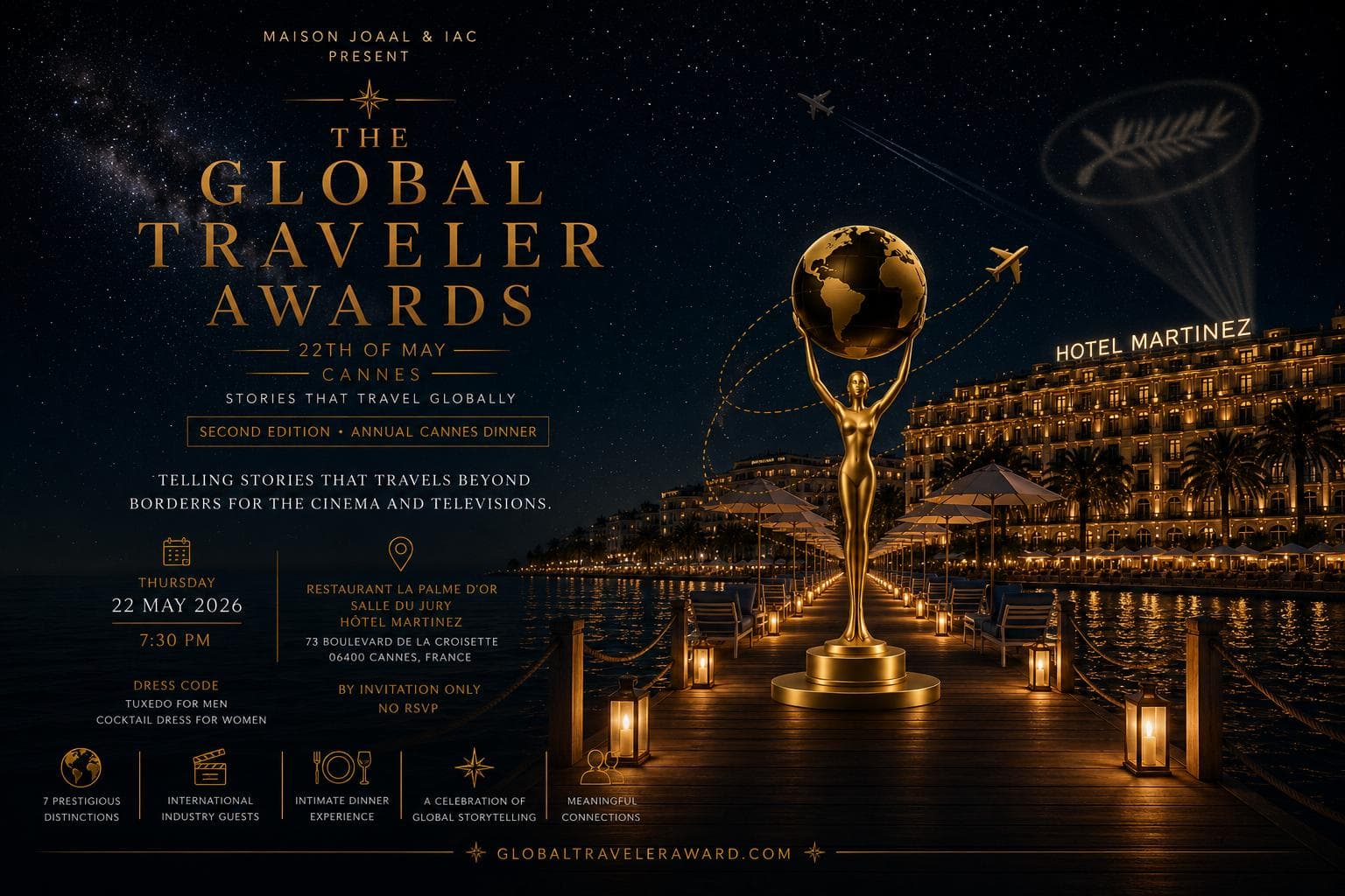 Global Traveler Award Visual 2
